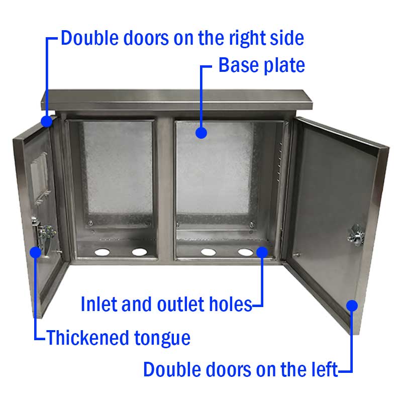 Bạn có biết các thành phần cốt lõi trong hộp phân phối không?