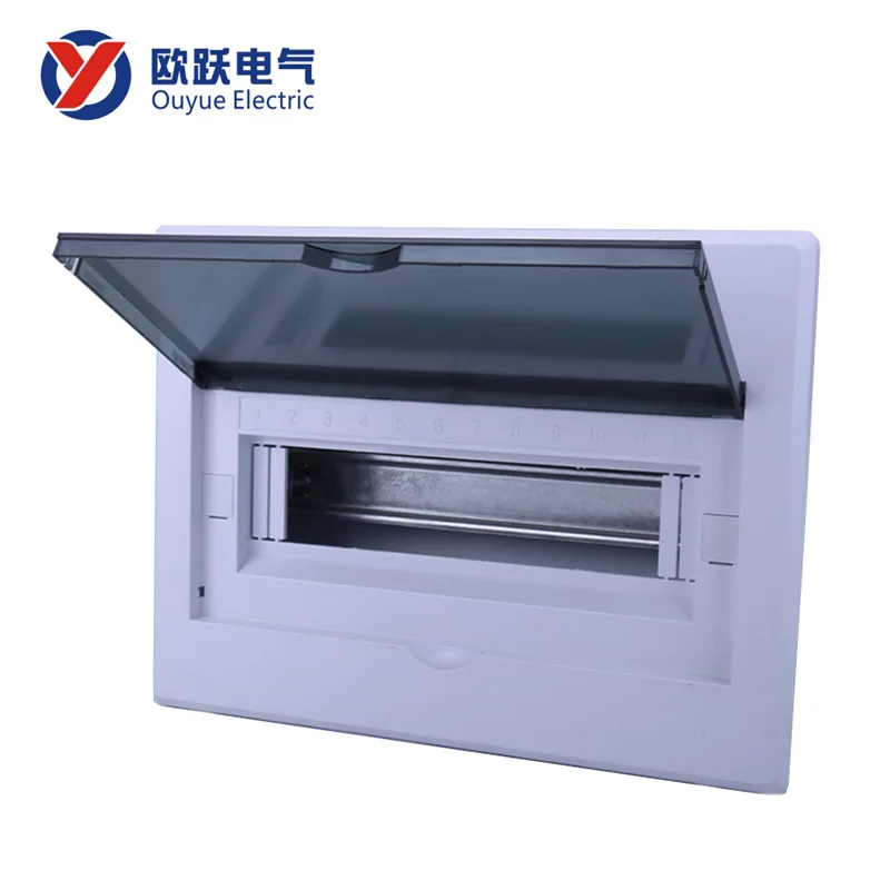 Hộp điều khiển chuyển mạch đa mạch trong suốt và có thể nhìn thấy